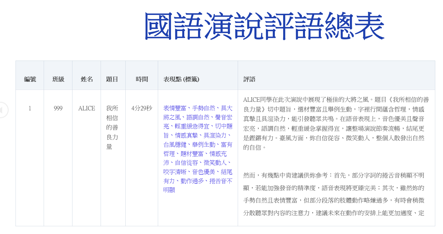 評審標籤庫與計時器
